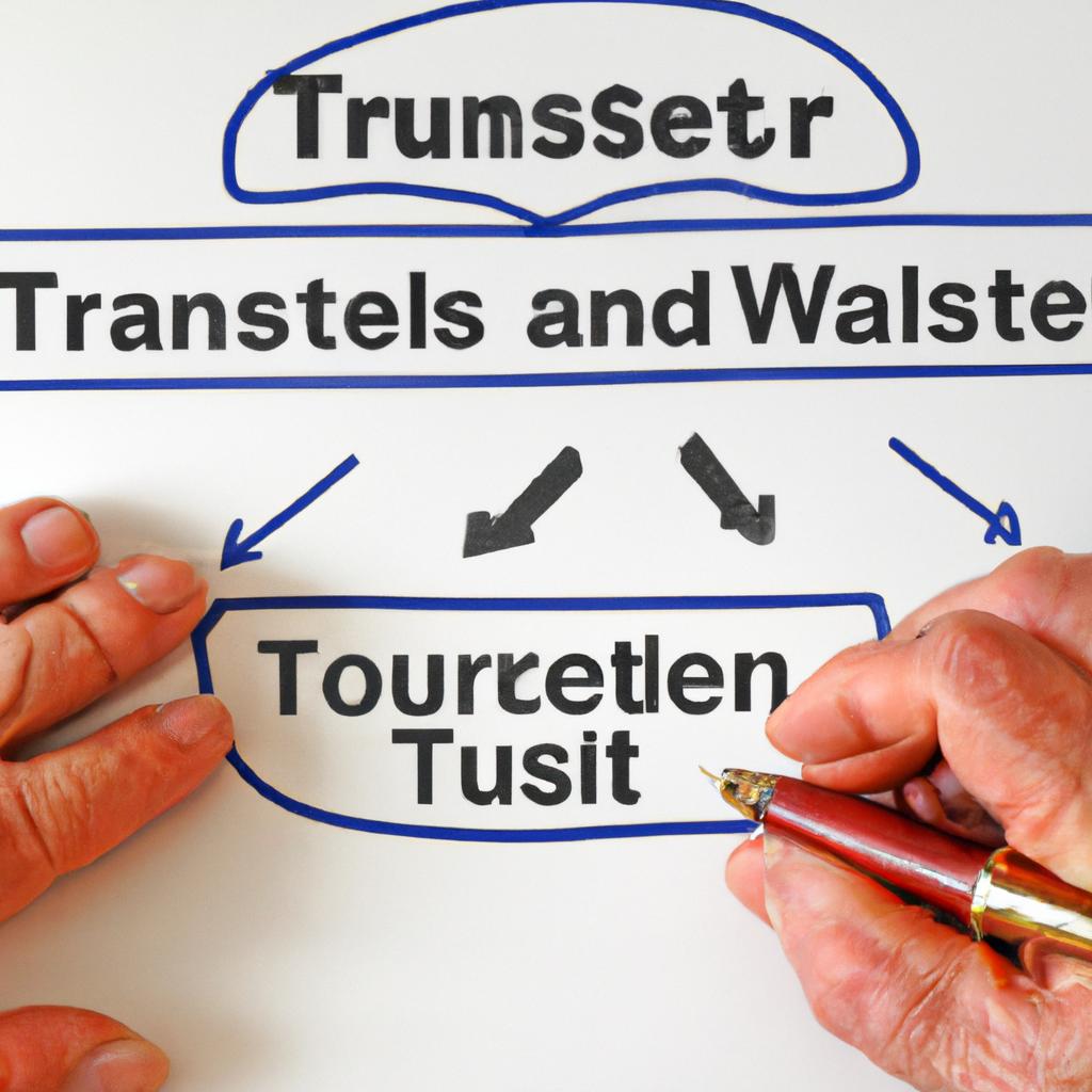 Trustee vs Trustor: Understanding⁢ the Key Roles in a Trust